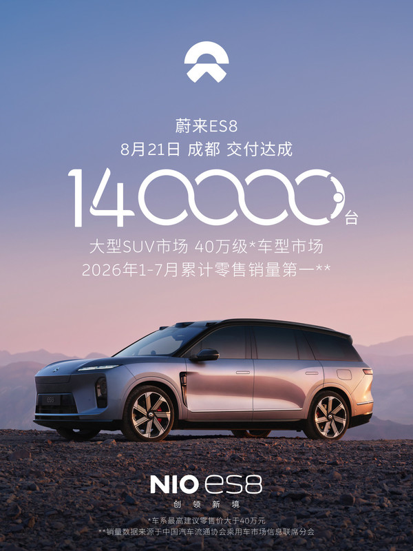 蔚来ES8累计交付突破14万台 蝉联大型SUV市场销冠