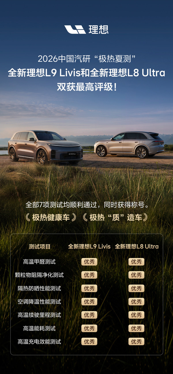 中国汽研:理想L9 Livis与L8 Ultra获极热夏测最高认证 中国汽研:理想L9 Livis与L8 Ultra获极热夏测最高认证