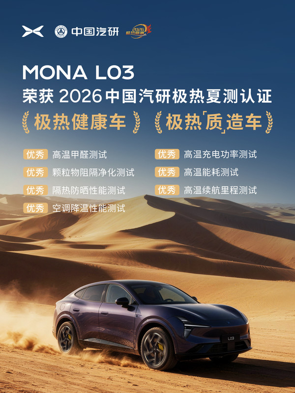 小鹏MONA L03获中国汽研极热夏测双料认证 全优通过 小鹏MONA L03获中国汽研极热夏测双料认证 全优通过