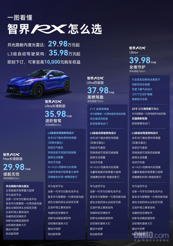 赵长江分享智界RX选配思路：要智驾选Ultra长续航