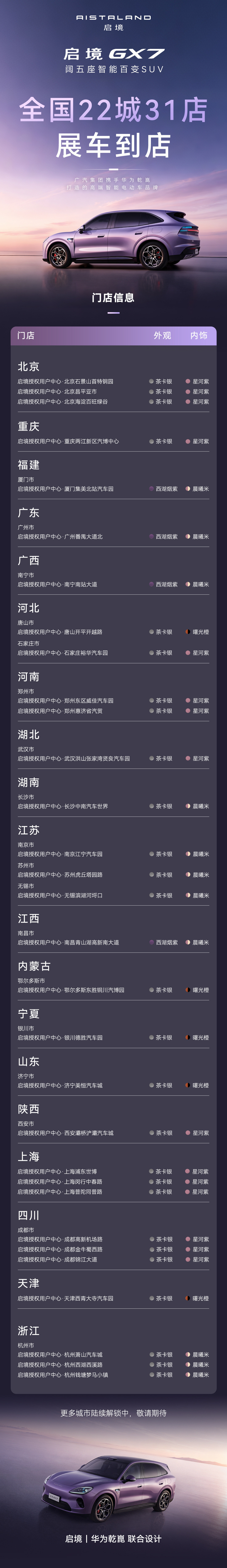 启境GX7首批展车到店 覆盖全国22座城市31家门店