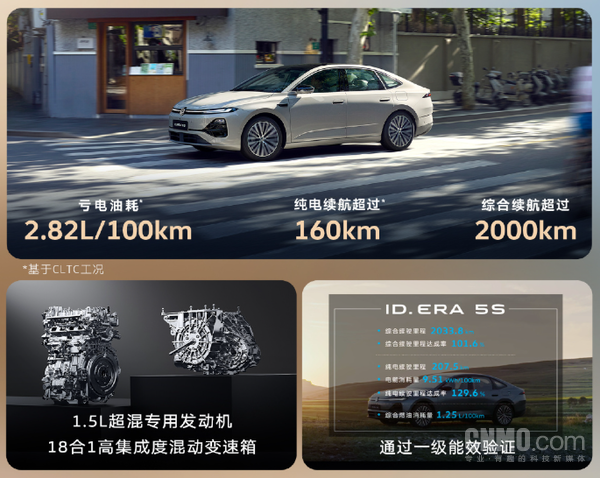 8.99万起!大众首款城市NOA轿车——ID.ERA 5S上市 8.99万起!大众首款城市NOA轿车——ID.ERA 5S上市