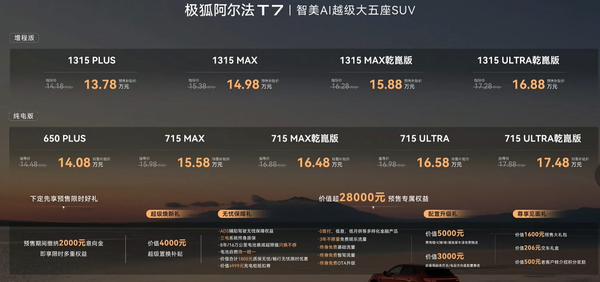 极狐阿尔法T7预售 13.78万元起 车长超5米 配华为智驾