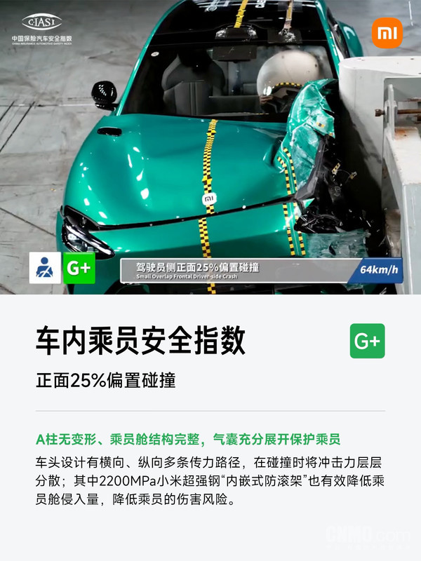 小米汽车答网友问详解YU7获中保研安全测试最高评级 小米汽车答网友问详解YU7获中保研安全测试最高评级