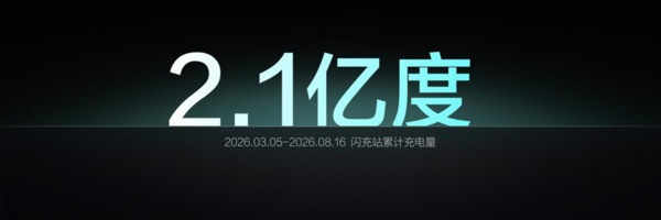 闪充中国迎来关键里程碑!比亚迪第1万座闪充站落成 闪充中国迎来关键里程碑!比亚迪第1万座闪充站落成