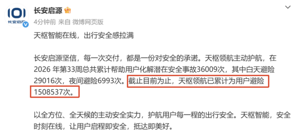 数据攀升!长安启源“天枢领航”累计避险超150万次 数据攀升!长安启源“天枢领航”累计避险超150万次