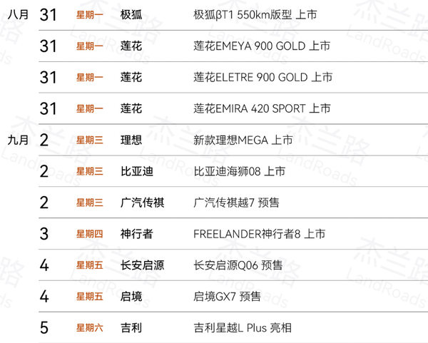 本周超十款新车蓄势待发：理想MEGA+神行者8+启境GX7