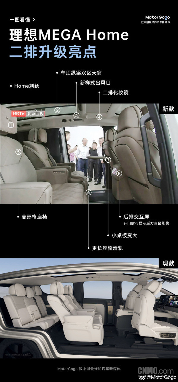 韩路陈震齐曝新款理想MEGA 新增后轮转向和ADB大灯