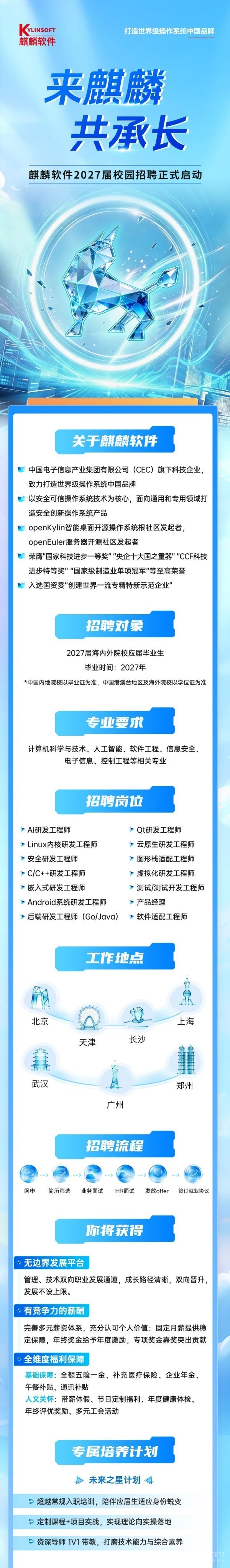 麒麟软件2027届校园招聘正式启动:覆盖14类岗位 麒麟软件2027届校园招聘正式启动:覆盖14类岗位