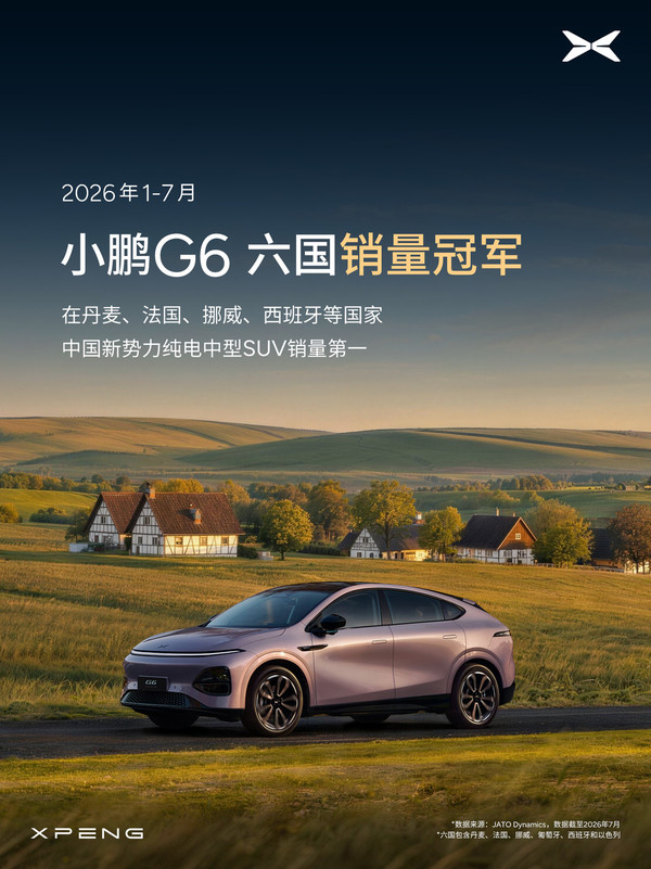 小鹏汽车登顶五国新势力纯电品牌销量第一 8月交付39107台