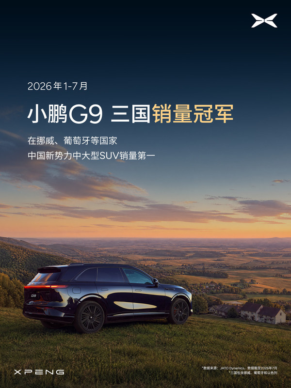 小鹏汽车登顶五国新势力纯电品牌销量第一 8月交付39107台