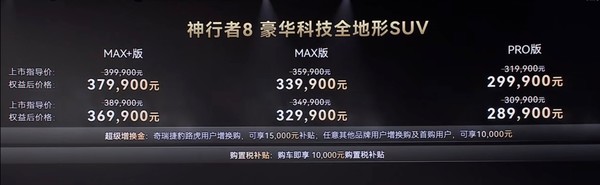 神行者8正式上市 全系标配华为乾崑智驾ADS 5 28.99万元起 神行者8正式上市 全系标配华为乾崑智驾ADS 5 28.99万元起