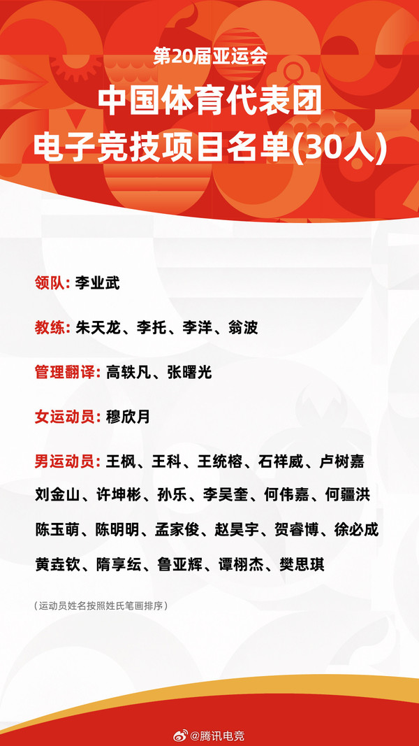 第20届亚运会中国电竞国家集训队名单出炉 共23名运动员