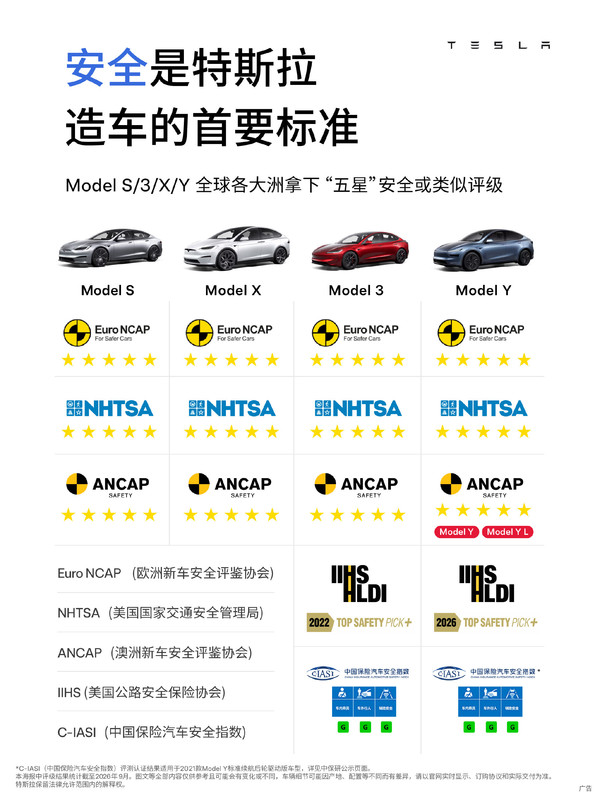 特斯拉 特斯拉连续8年蝉联IIHS最高安全评级 全球销量超千万