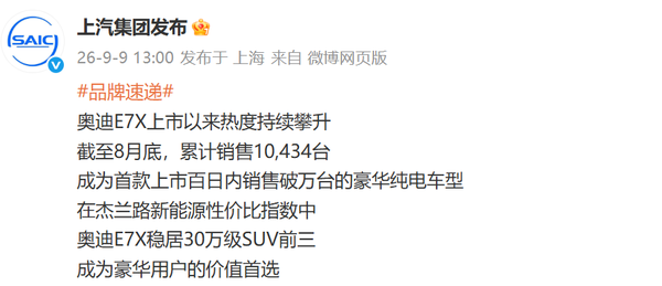 奥迪E7X累计销量超10434台 性价比指数居30万级SUV前三