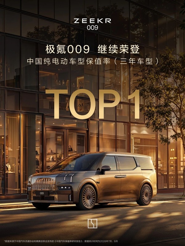 三个第一!极氪009蝉联40万以上纯电MPV销量冠军 三个第一!极氪009蝉联40万以上纯电MPV销量冠军