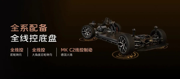 全新一代智己LS6预售 搭载全线控四轮转向 20.99万元起! 全新一代智己LS6预售 搭载全线控四轮转向 20.99万元起!