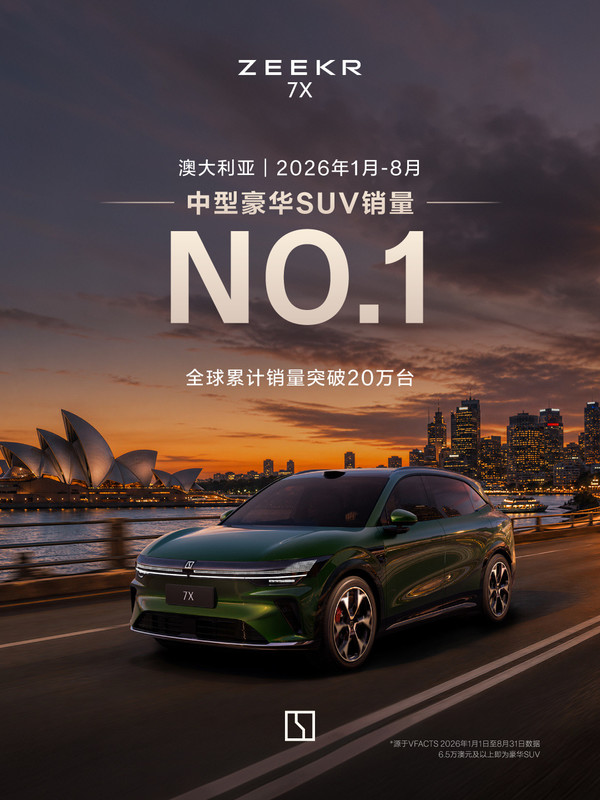 极氪7X 8月全球交付11900台 五大海外市场销量登顶 极氪7X 8月全球交付11900台 五大海外市场销量登顶