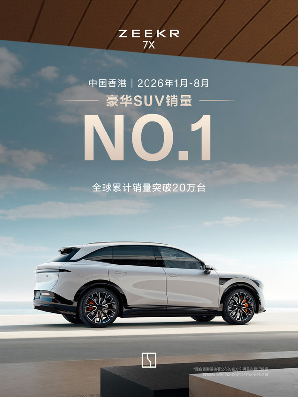 极氪7X 8月全球交付11900台 五大海外市场销量登顶 极氪7X 8月全球交付11900台 五大海外市场销量登顶