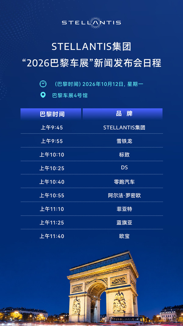 Stellantis将在巴黎车展发布9款概念车 超60款车型展出