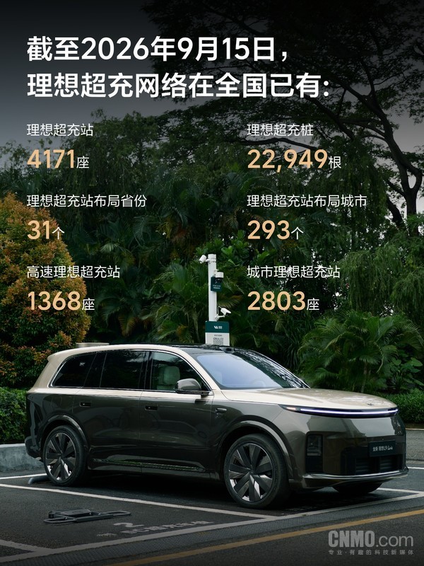 理想超充2026年Q3季报出炉 总覆盖里程突破10万公里 理想超充2026年Q3季报出炉 总覆盖里程突破10万公里