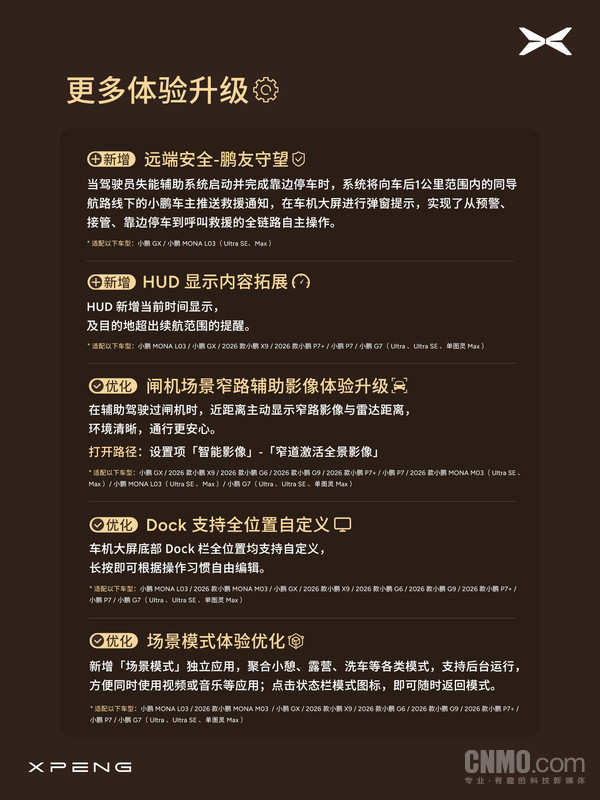 小鹏XOS 6.3.0正式开启推送:第二代VLA Lite上车 小鹏XOS 6.3.0正式开启推送:第二代VLA Lite上车