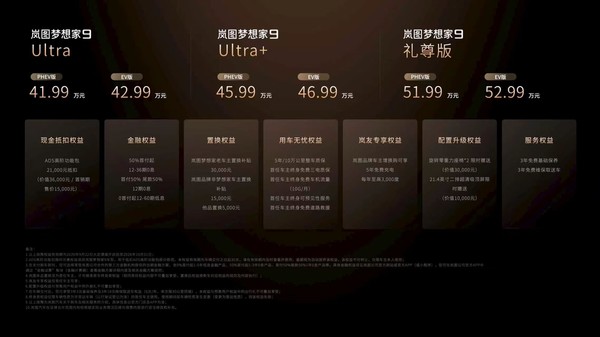 岚图梦想家9 岚图梦想家9正式上市 L3级架构设计 41.99万元起售