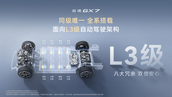 阔五座SUV启境GX7正式上市 限时权益价22.99万元起 阔五座SUV启境GX7正式上市 限时权益价22.99万元起