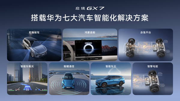 阔五座SUV启境GX7正式上市 限时权益价22.99万元起 阔五座SUV启境GX7正式上市 限时权益价22.99万元起