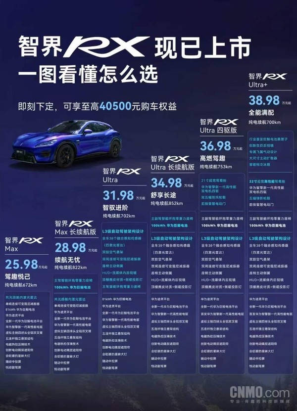 一文看懂智界RX六款配置怎么选:25.98万至38.98万元 一文看懂智界RX六款配置怎么选:25.98万至38.98万元
