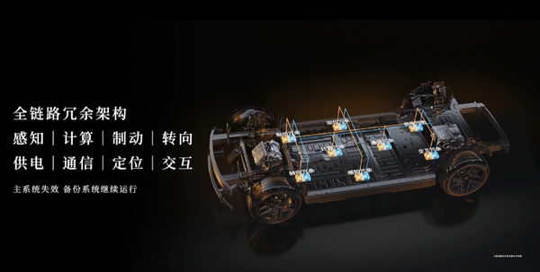 智界RX 余承东称智界RX“鸿蒙智行最好开” 推出6款配置车型
