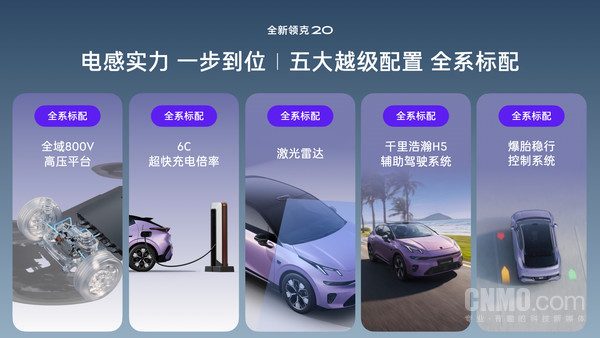 限时价11.88万元起!全新领克20发布 全系标配800V 限时价11.88万元起!全新领克20发布 全系标配800V