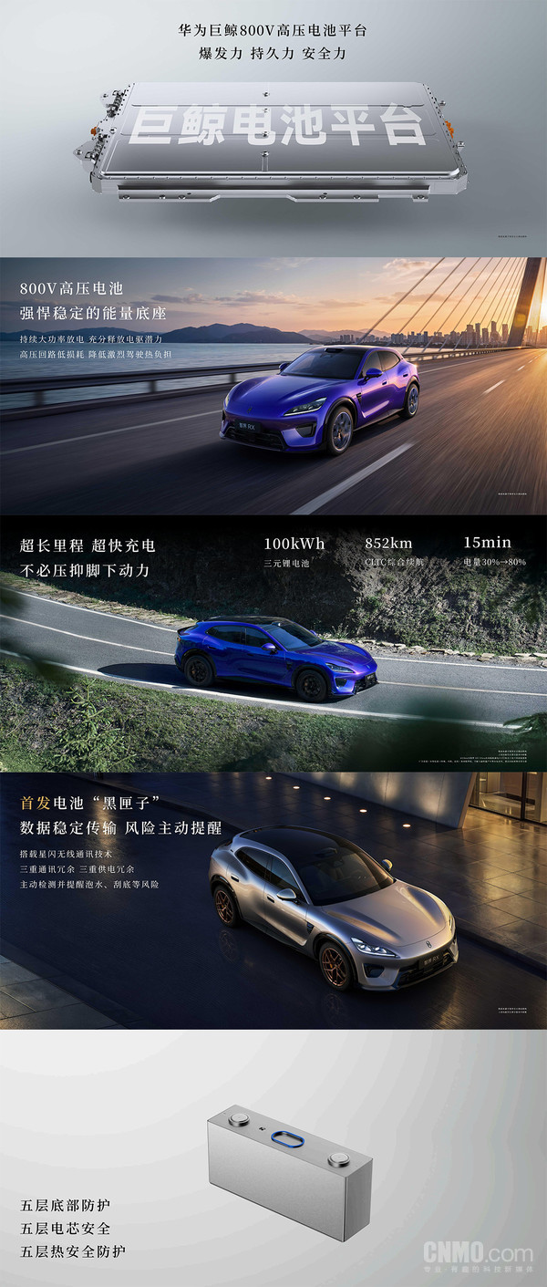 智界RX搭载华为巨鲸800V电池平台 综合续航852km 智界RX搭载华为巨鲸800V电池平台 综合续航852km