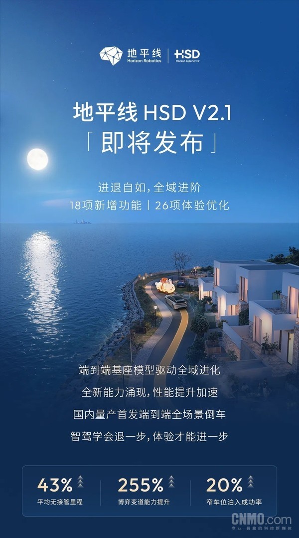 地平线HSD V2.1即将发布：博弈变道能力提升255%
