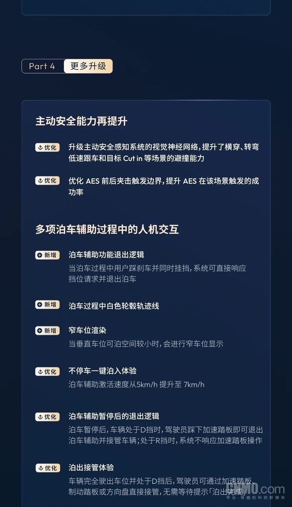 地平线HSD V2.1即将发布：博弈变道能力提升255%