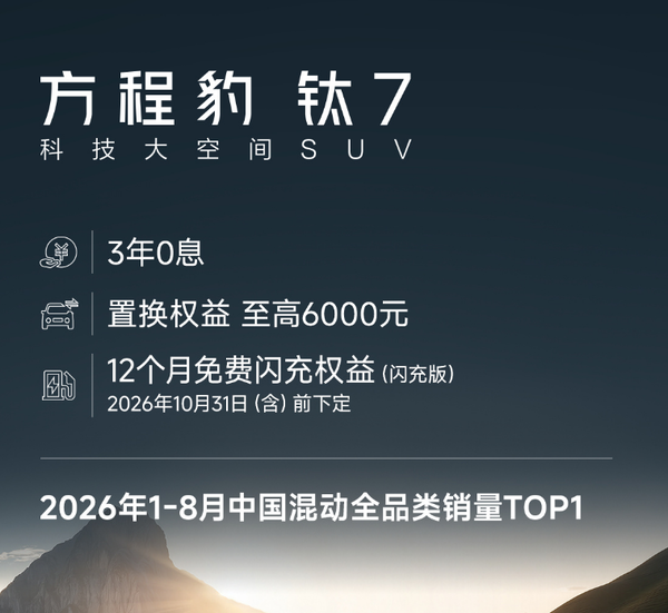 方程豹公布十月购车权益:三大车型支持三年免息 方程豹公布十月购车权益:三大车型支持三年免息
