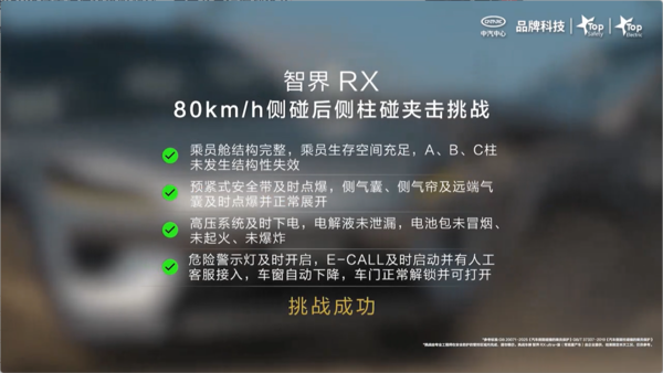 智界RX通过中汽信科极限测试 一车四关串行挑战通关 智界RX通过中汽信科极限测试 一车四关串行挑战通关