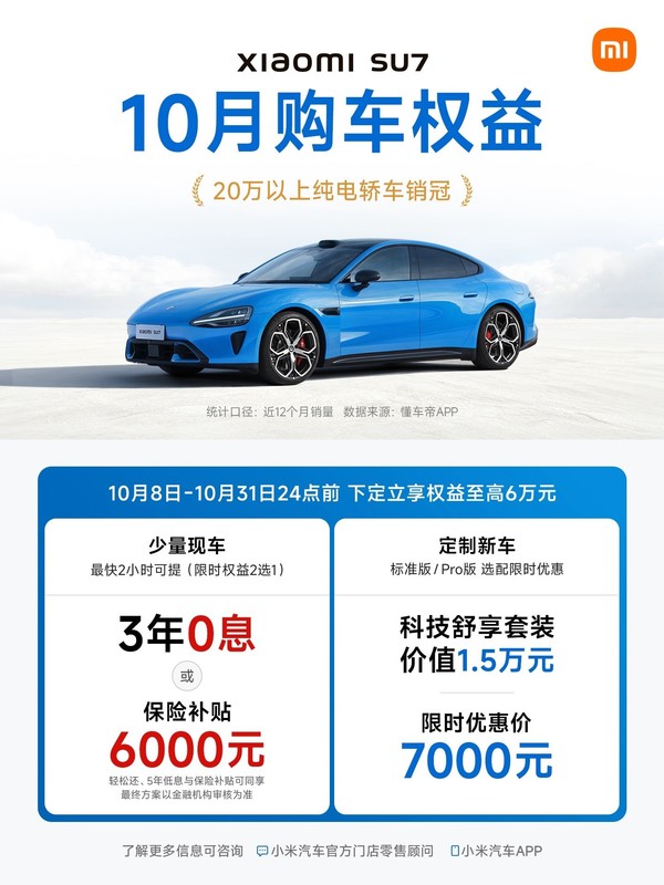 小米汽车公布10月购车权益：至高7.9万 支持5年0息