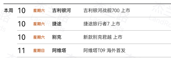 相关消息 本周四款新车发布:银河战舰700+阿维塔T09+新君越
