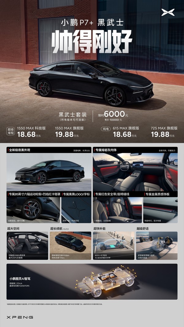 小鹏P7+黑武士套装上市 展车即将到店 限时优惠6000元