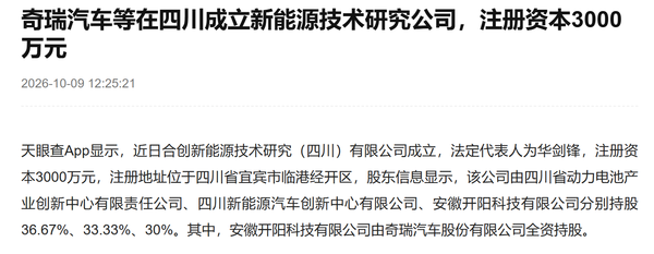 奇瑞汽车等成立新能源技术研究公司 注册资本三千万元