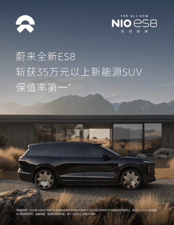 蔚来ES8保值率 77.5%!蔚来ES8获35万以上新能源SUV保值率第一