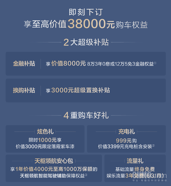 限时权益价11.69万元起！2027款长安启源A06焕新上市