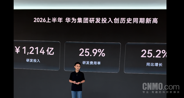 华为研发投入进入全球前六!前十仅此一家中国公司 华为研发投入进入全球前六!前十仅此一家中国公司