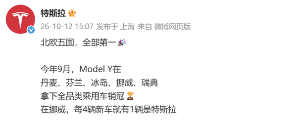 特斯拉Model Y拿下北欧五国销冠 瑞典交付增68% 特斯拉Model Y拿下北欧五国销冠 瑞典交付增68%