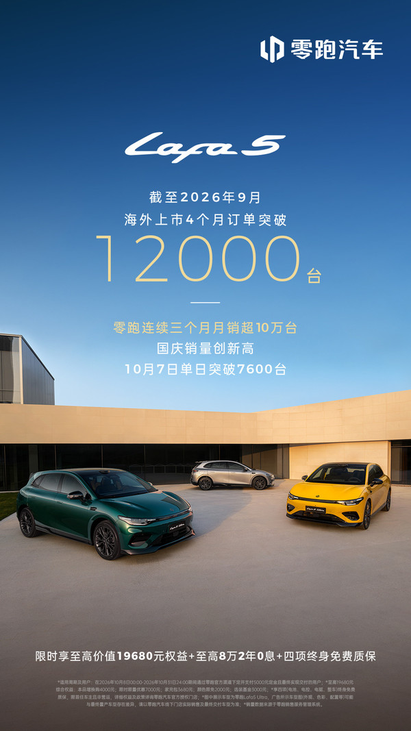 零跑Lafa5海外订单量突破12000台！上市仅4个月