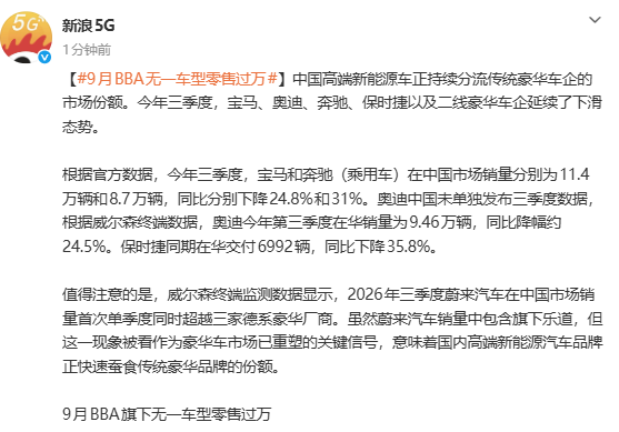 9月BBA无一车型零售过万 宝马3系销量也仅9975辆