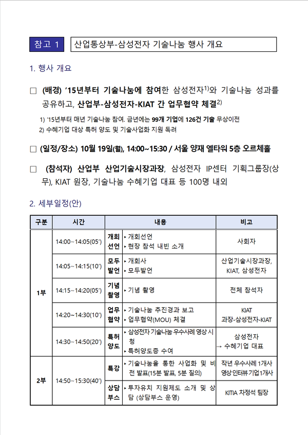 三星向99家企业免费转让126项技术 涉及移动等领域 三星向99家企业免费转让126项技术 涉及移动等领域