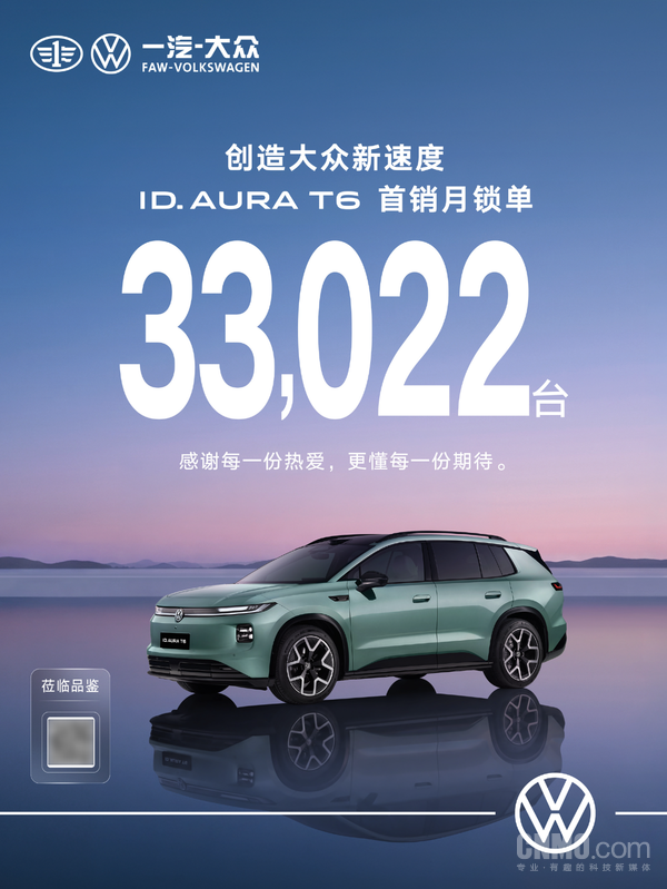 大众ID. AURA T6首销月锁单超3.3万台 激光雷达版超90% 大众ID. AURA T6首销月锁单超3.3万台 激光雷达版超90%