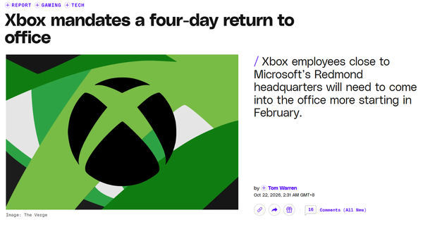 Xbox新规：要求员工每周至少到岗4天 2027年2月起执行